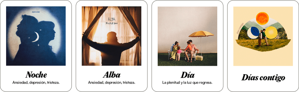 Álbum Días Contigo